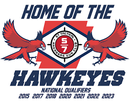 Image result for Halkirk Rifle Club