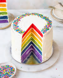 Image result for rainbow cake