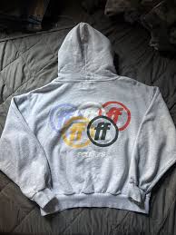 Image result for Scuffers