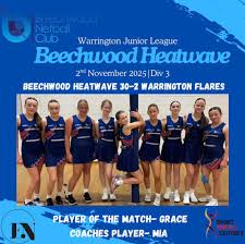 Image result for Beeches Netball Club