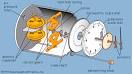 altimeter - Britannica Online Encyclopedia