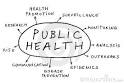 The American <b>Public Health</b>