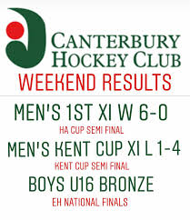 Image result for Canterbury Hockey Club