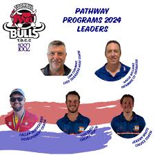 Image result for Sunderland Cricket Club