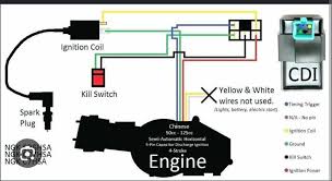 Image result for chopper wiring diagram