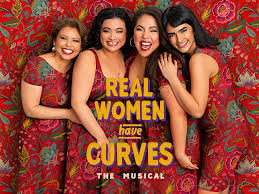 Image result for Curves