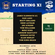 Image result for Castle Cary Cc