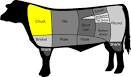 Beef Chuck Roast - Chef's Resources