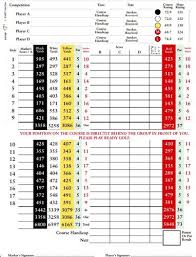 Image result for Billingham Golf Club