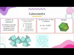 Image result for cuboctaedro