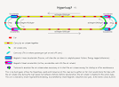 Elon Musk Hyperloop plans: Here's what it might look like.