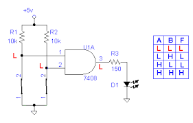 Image result for and circuito