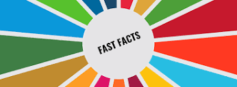 Fast Facts - United Nations Sustainable Development