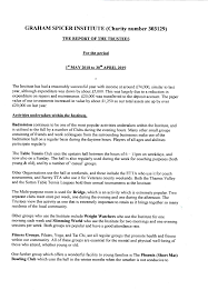 Image result for Graham Spicer Institute