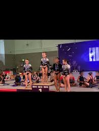 Image result for Europa Gymnastics Club, Bexley