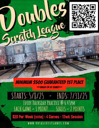 Image result for Carmarthen Bowling Club