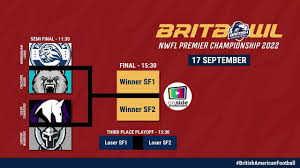 Image result for The London Warriors AFC