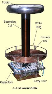 Image result for tesla coil
