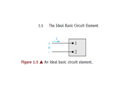Image result for ideal circuit element