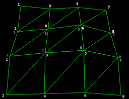 Image result for opengl triangle