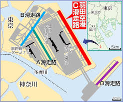Image result for 羽田空港 滑走路