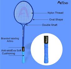 Image result for Beginners and Intermediate Badminton