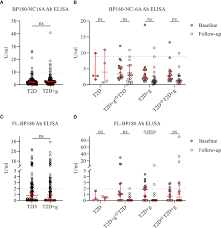 Attēlu rezultāti vaicājumam “Pemphigus borealis”