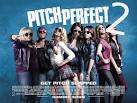 The First Pitch Perfect 2 Trailer is HERE! | Hollywire