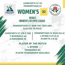 Image result for Carnforth Cricket Club