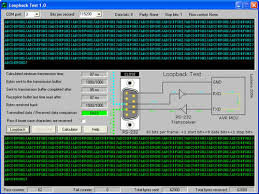 Image result for loopback