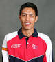 Raj Shrestha | Cricket Players and Officials | ESPN Cricinfo - 86978.icon