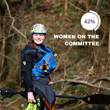 Image result for Knottingley Canoe Club