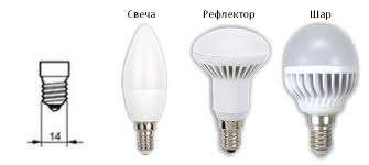 Image result for "Типы цоколей"