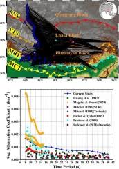 Image result for Rayleigh Sac