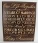 Image result for anniversary gift suggestions for couple High Point