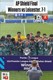 Image result for Beckwithshaw Badminton Club