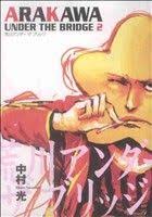 「くわばらぽてち 荒川アンダーザブリッジ」の画像検索結果