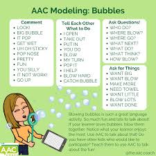 Image result for "model bubbles"