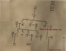 「篠崎ひのえ」の画像検索結果