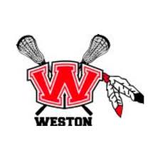 Image result for Welwyn Warriors Lacrosse Club