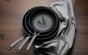 Znalezione obrazy dla zapytania frying pan