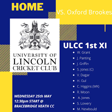 Image result for Bracebridge Heath Cricket Club