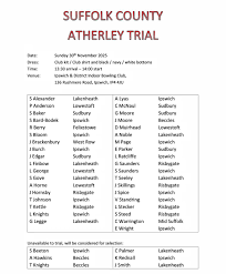 Image result for Lakenheath Indoor Bowls Club