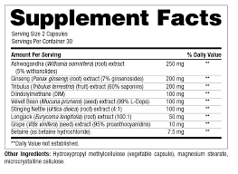 Image result for optimal tehron