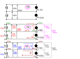 Image result for 単相3線100v　コン %B