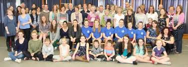 Image result for Wentworth Dance Centre