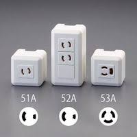 Image result for コンセント　穴 %