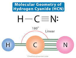 Image result for  `   C   h | [ Y