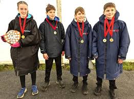 Image result for Biggleswade Ac