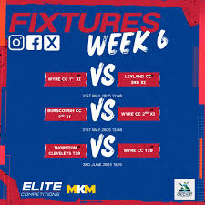 Image result for Thornton Cleveleys Cricket Club